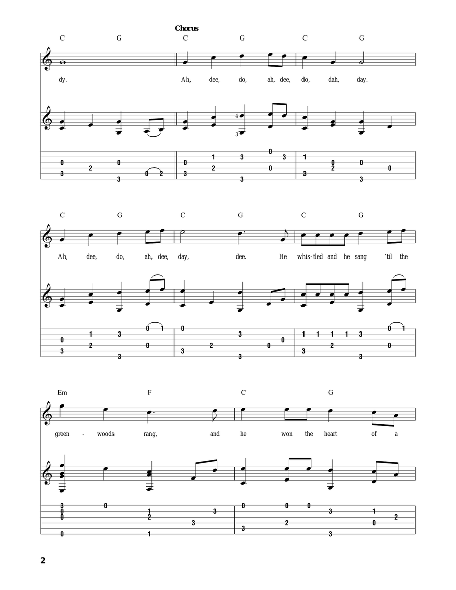 The Gypsy Rover Acoustic Guitar scores gallery preview page 2