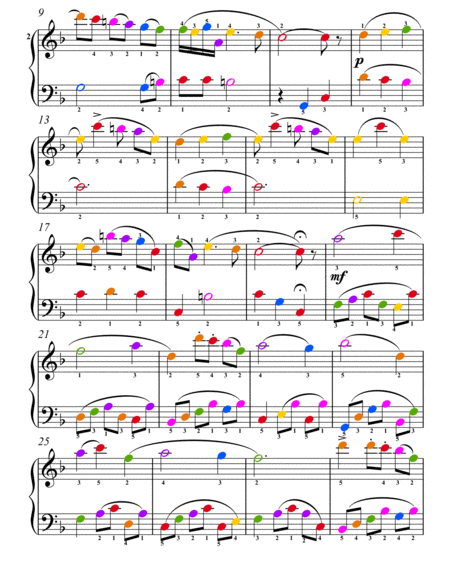 Cavalleria Rusticana Easy Piano Sheet Music with Colored Notation