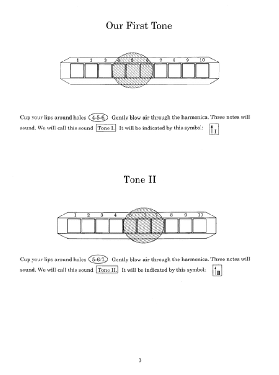 Easiest Harmonica Book Harmonica scores gallery preview page 4