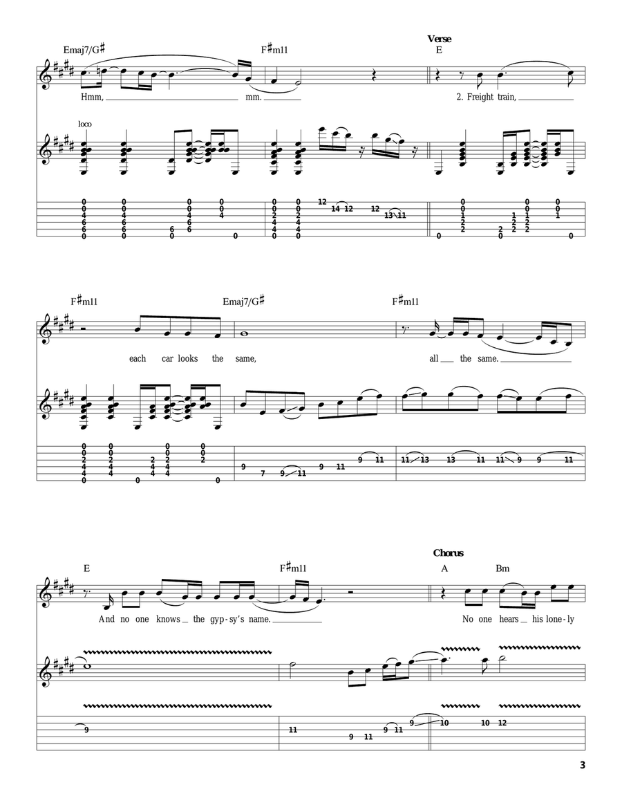 Melissa Acoustic Guitar scores gallery preview page 3