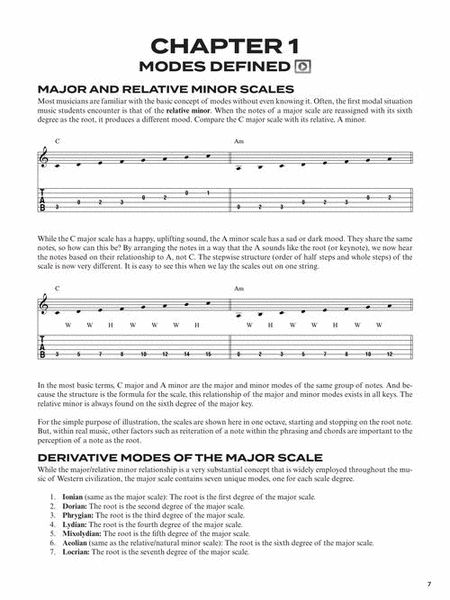 Modes Explained