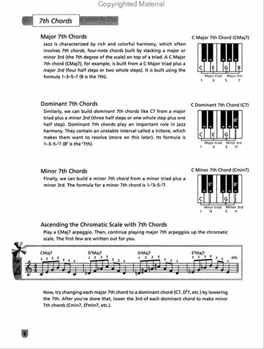 Easy Soloing for Jazz Keyboard image number null