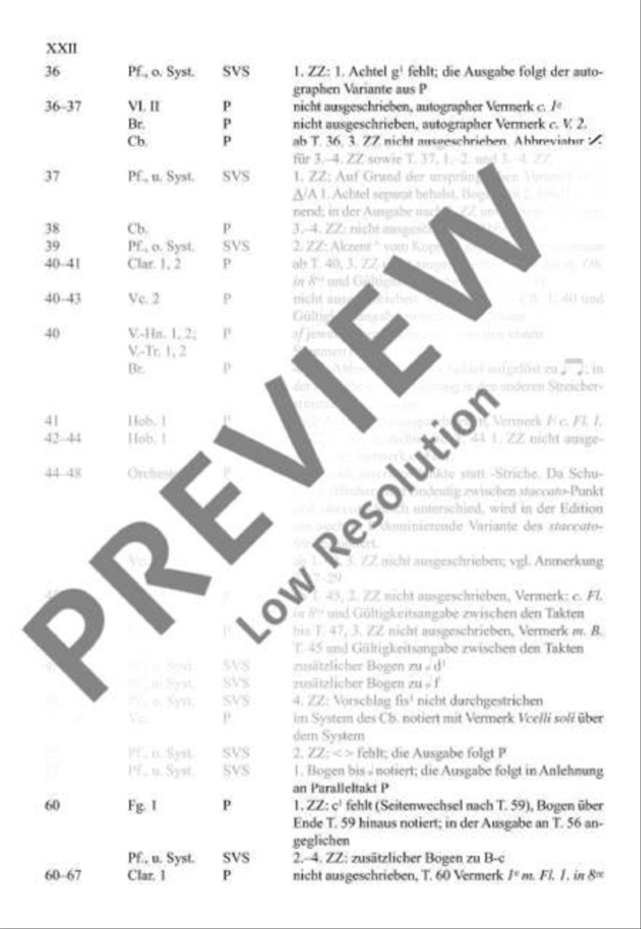 Concert Allegro with Introduction D minor Orchestra scores gallery preview page 20