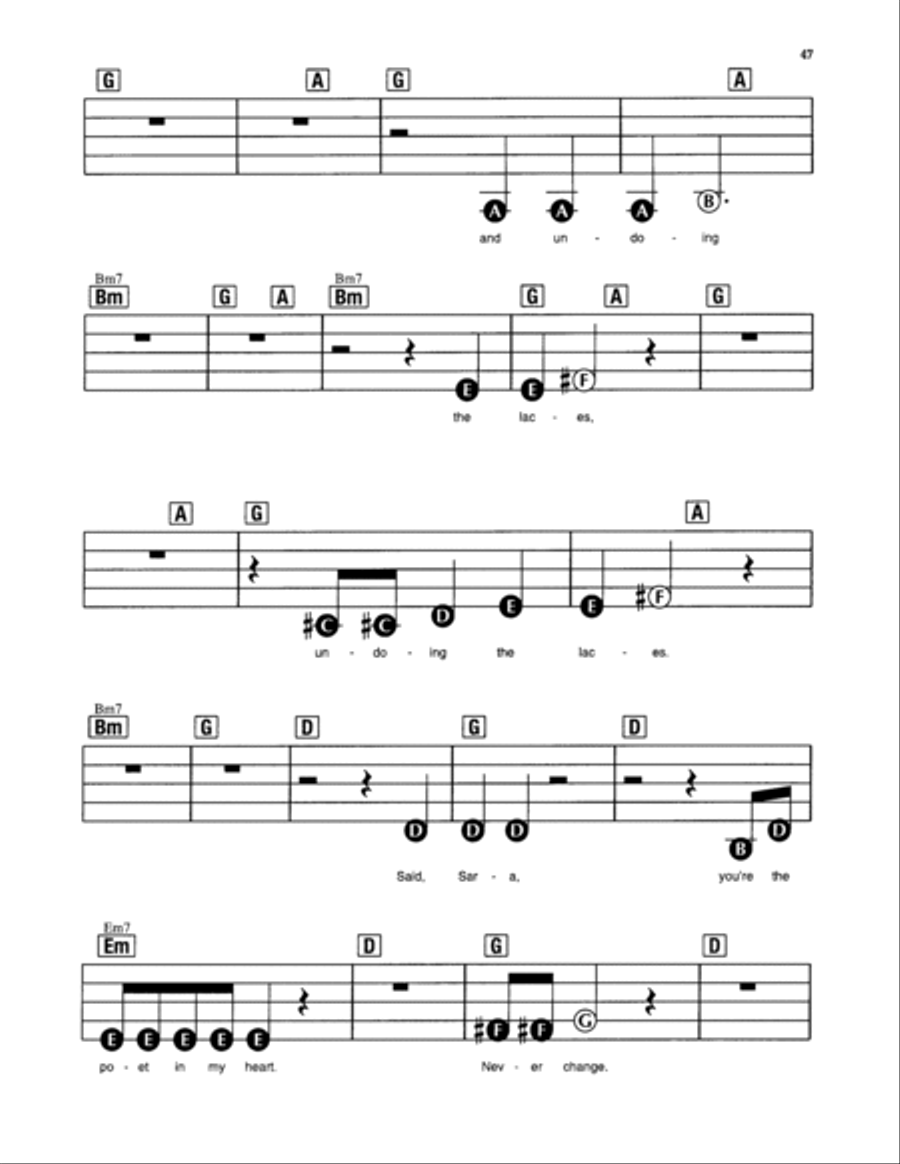 Sara Electronic Keyboard scores gallery preview page 4