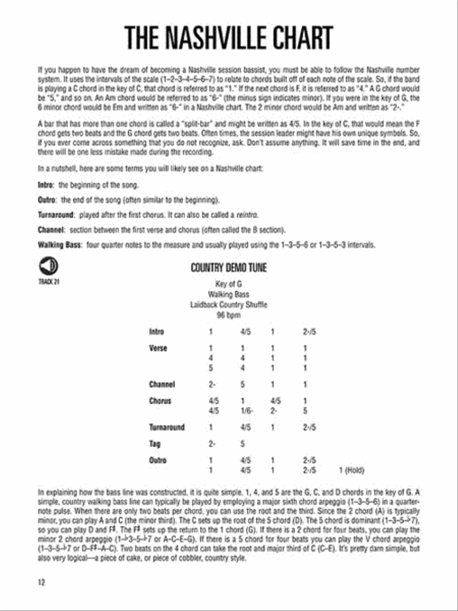 Country Bass Electric Guitar scores gallery preview page 5