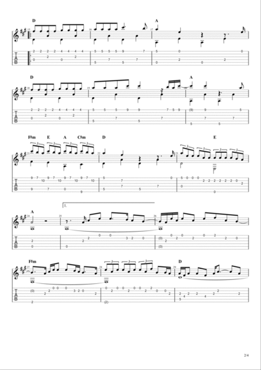 Drivers License Electric Guitar scores gallery preview page 2