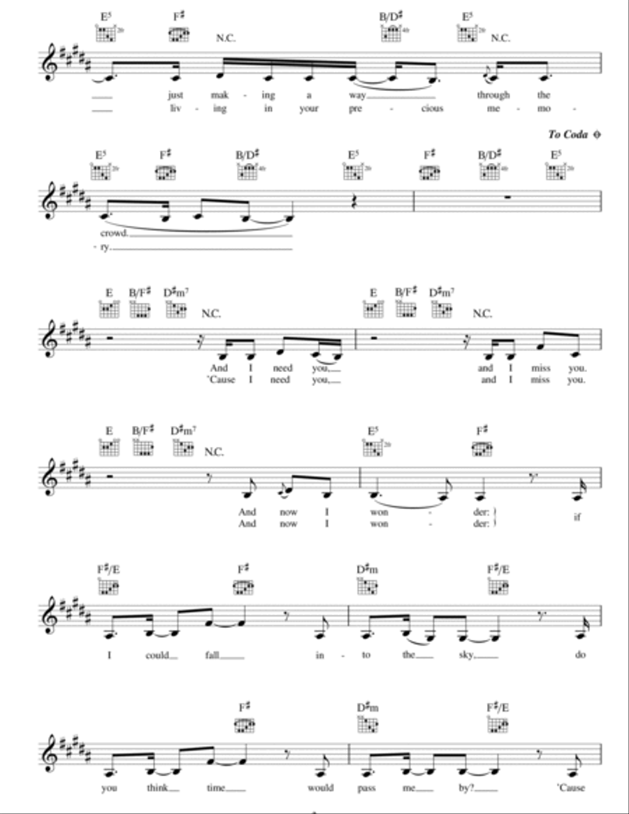 A Thousand Miles A Thousand Miles Piano scores gallery preview page 2