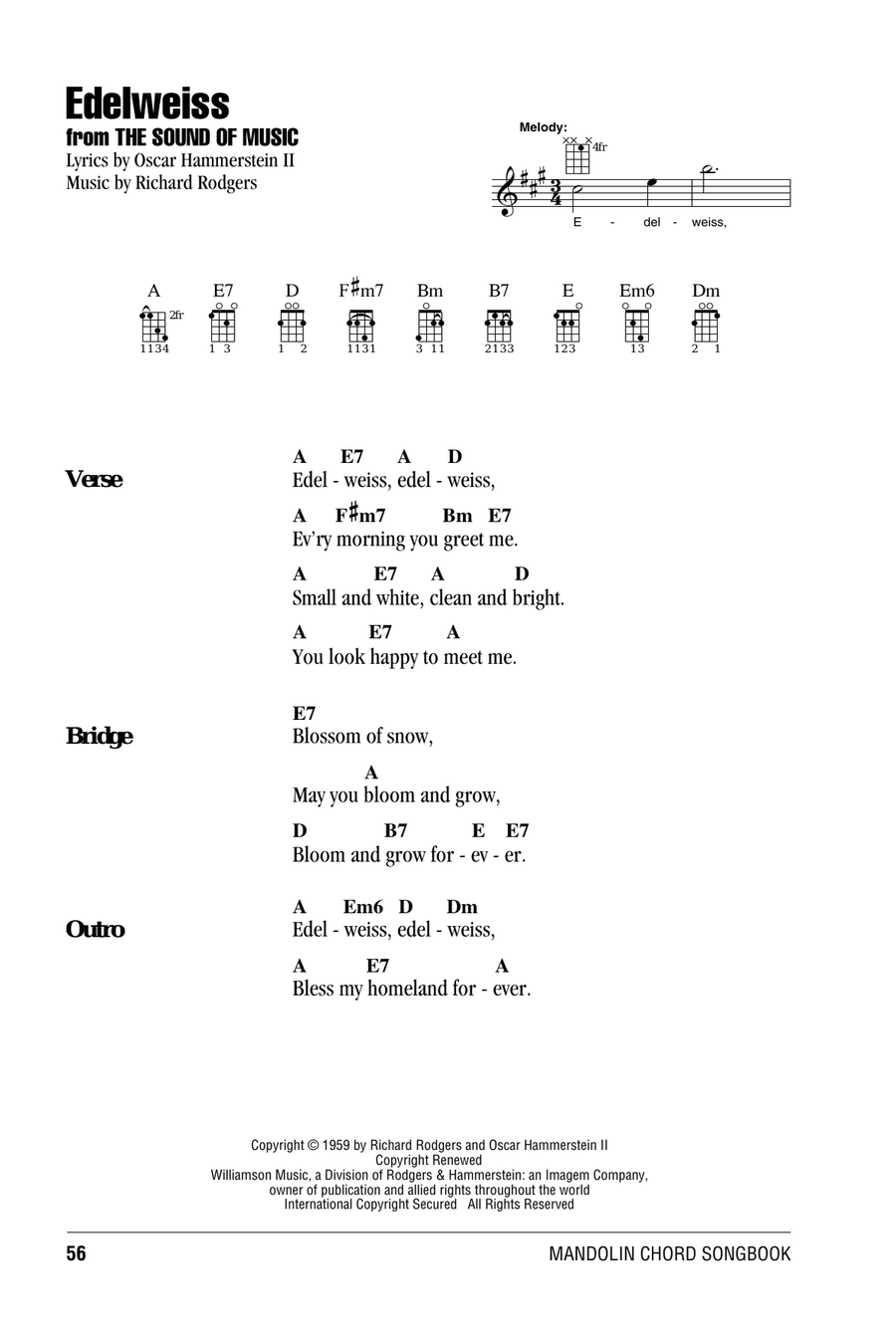 Edelweiss Mandolin scores gallery preview page 1