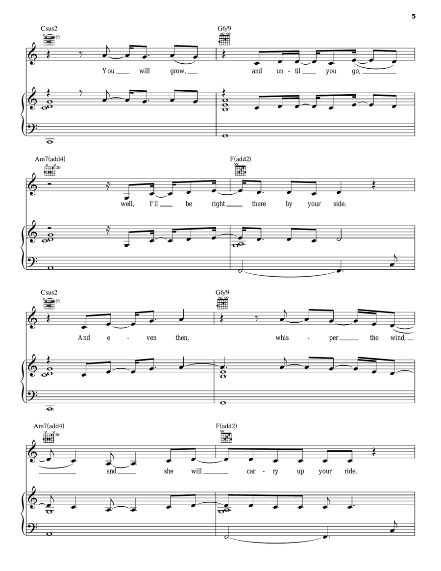 The Horses The Horses Piano, Vocal, Guitar scores gallery preview page 5