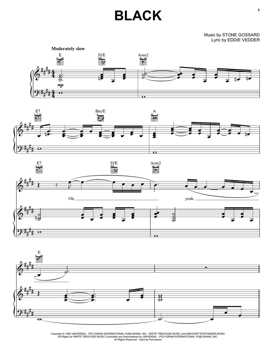Black Black Acoustic Guitar scores gallery preview page 1