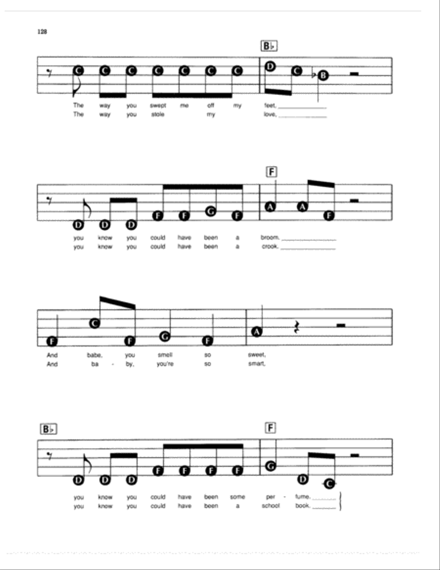 The Way You Do The Things You Do Electronic Keyboard scores gallery preview page 2