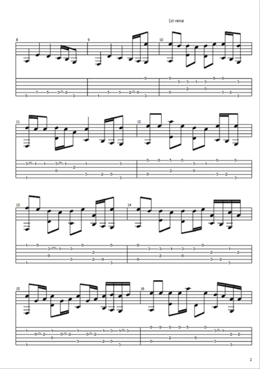 The Lovecats The Lovecats Electric Guitar scores gallery preview page 2