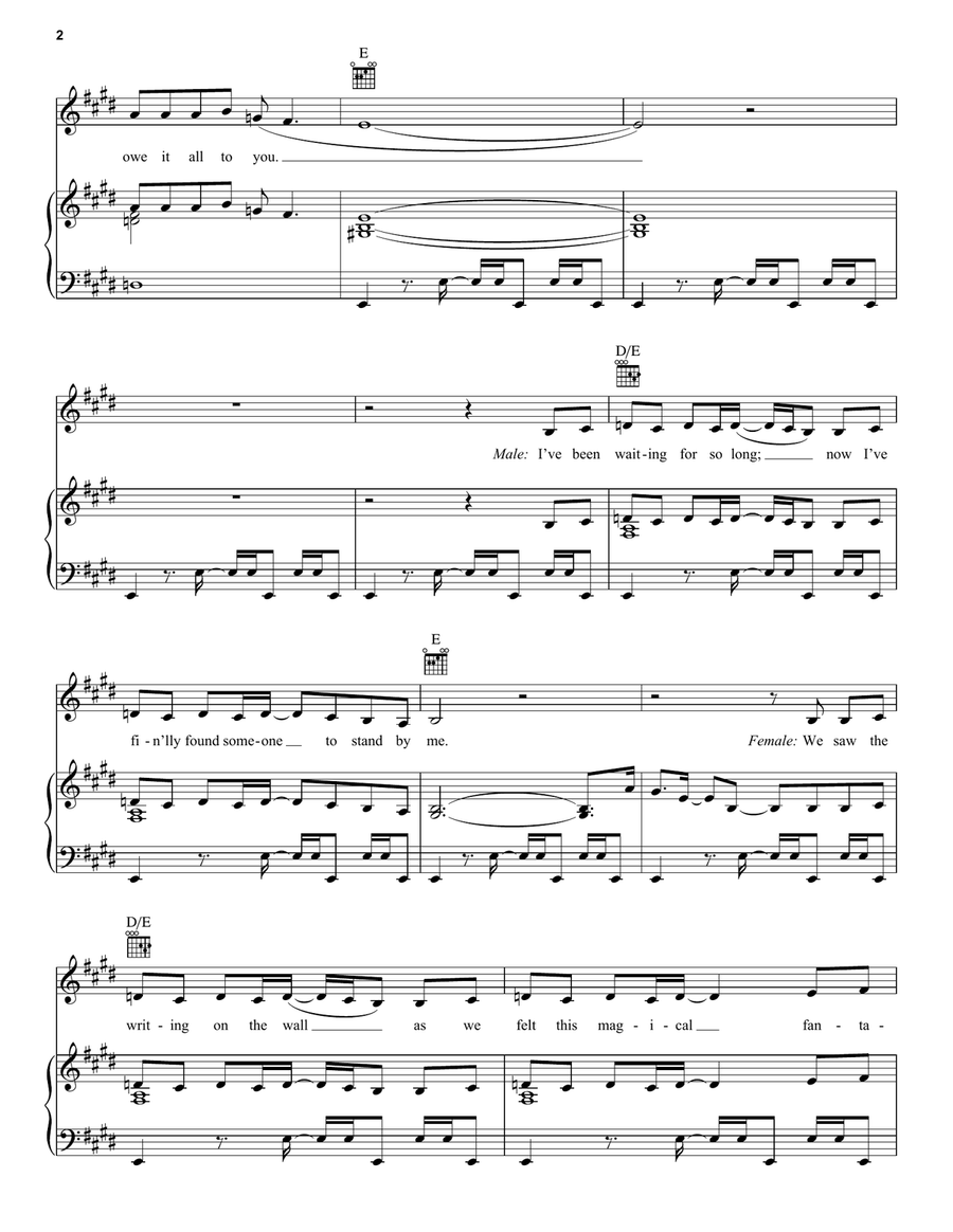 (I've Had) The Time Of My Life Acoustic Guitar scores gallery preview page 2