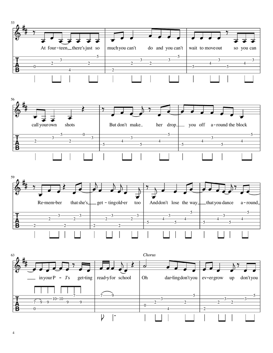 Never Grow Up Never Grow Up Acoustic Guitar scores gallery preview page 4