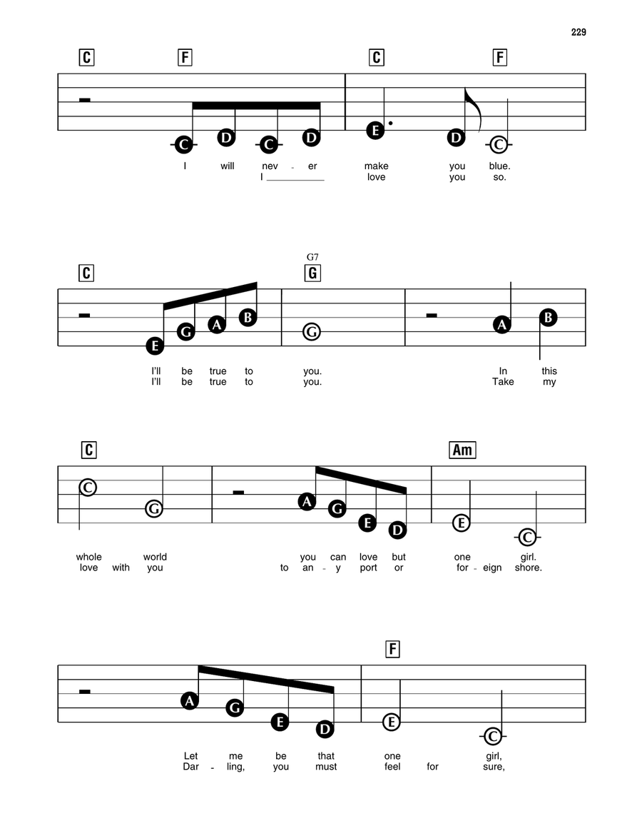 Soldier Boy Electronic Keyboard scores gallery preview page 2
