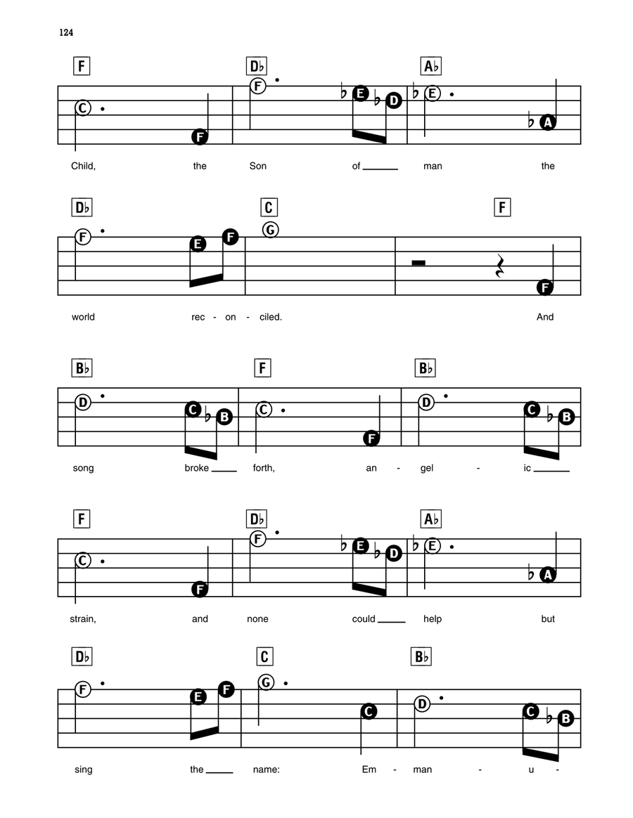 No Eye Had Seen Electronic Keyboard scores gallery preview page 2