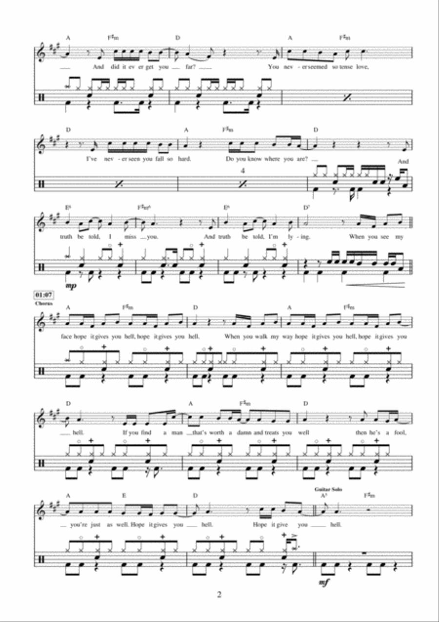 Gives You Hell Gives You Hell Drums scores gallery preview page 2
