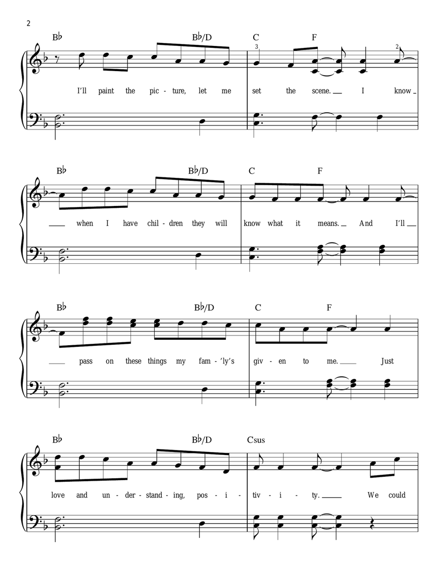 What Do I Know? Easy Piano scores gallery preview page 2