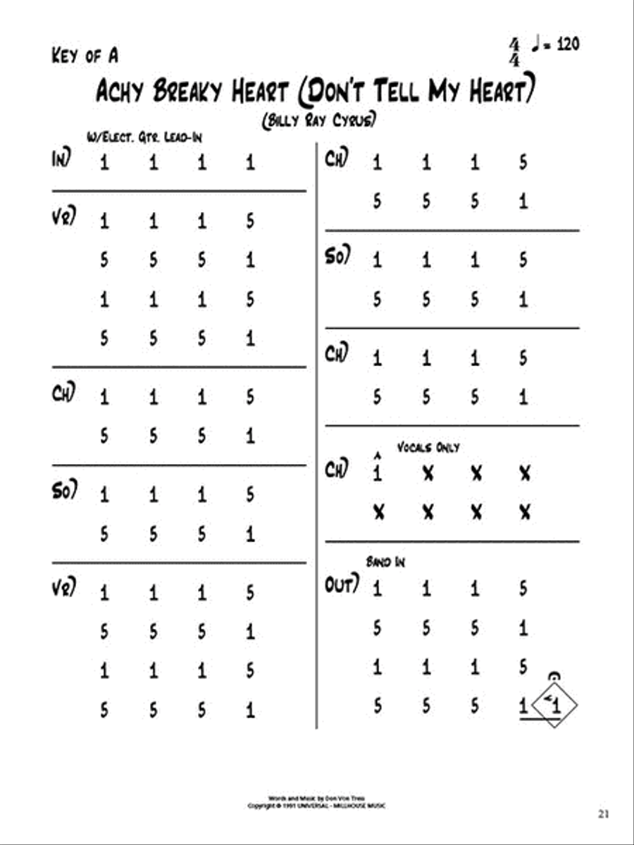 The Nashville Number System Fake Book Piano scores gallery preview page 5