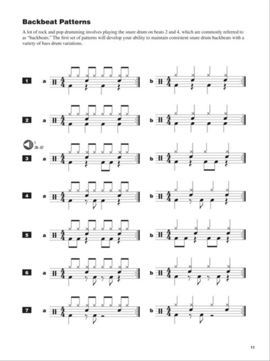 The Drumset Musician – 2nd Edition