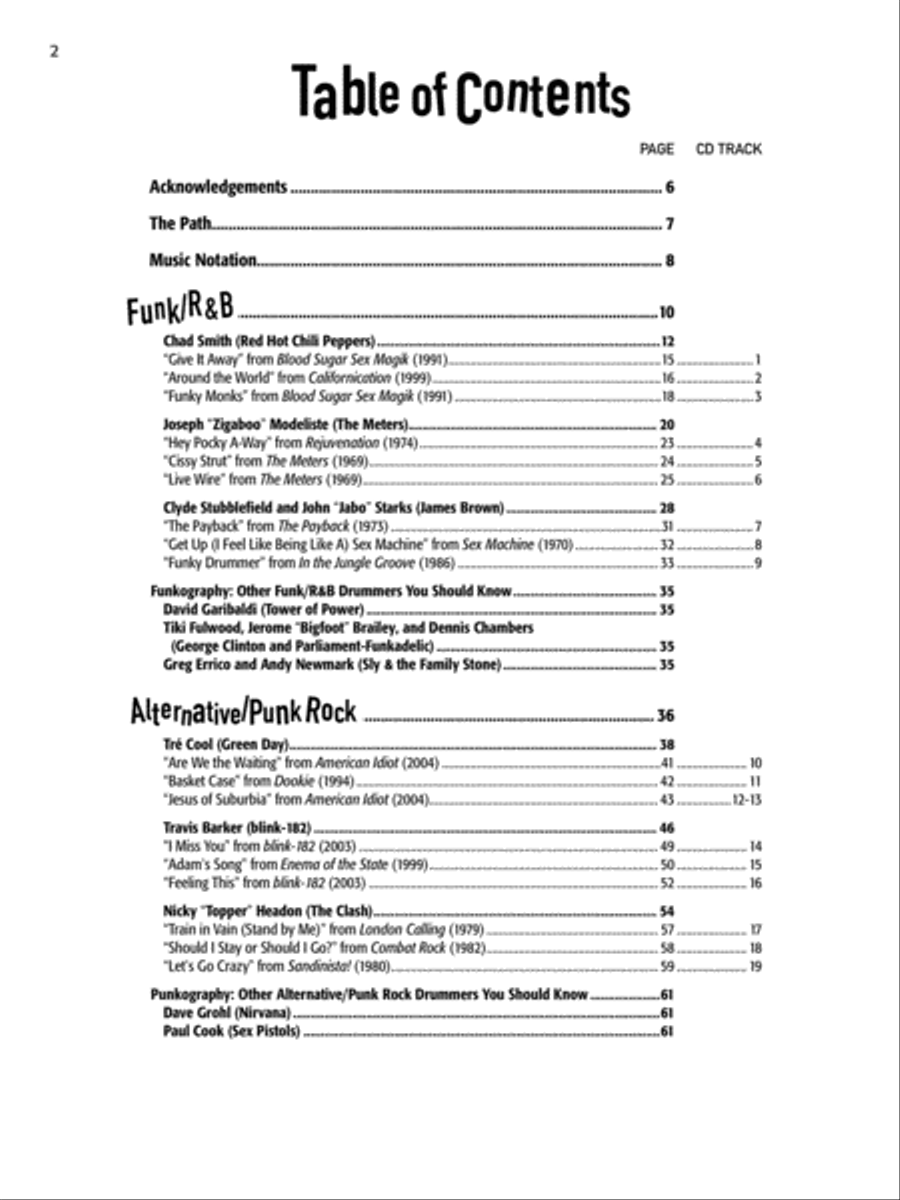 On the Beaten Path Drum Set scores gallery preview page 13