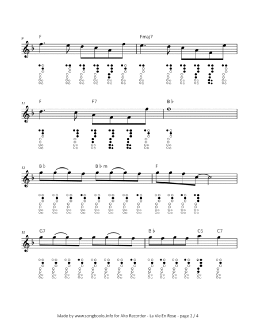 La Vie En Rose Alto Recorder scores gallery preview page 2