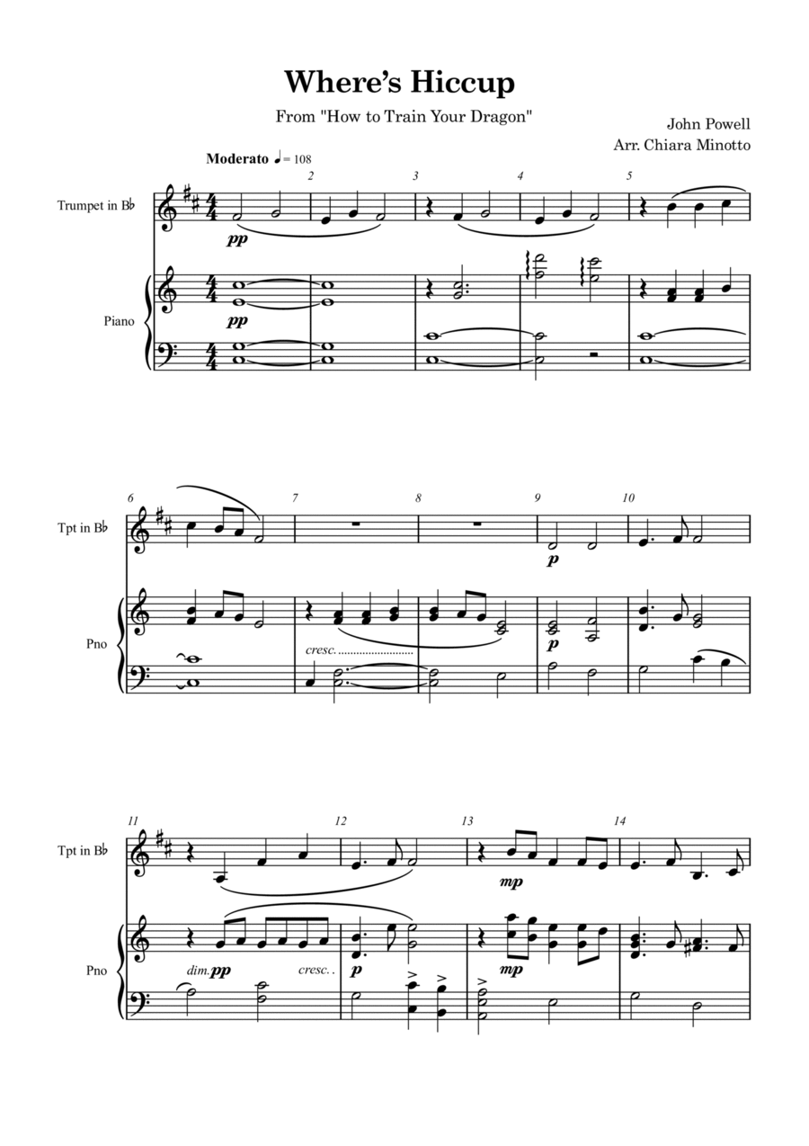 Where's Hiccup? Trumpet Solo scores gallery preview page 1