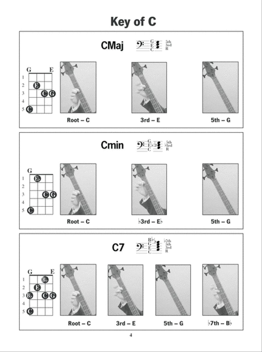 Left-Handed Bass Chord Picture Book Bass Guitar scores gallery preview page 5