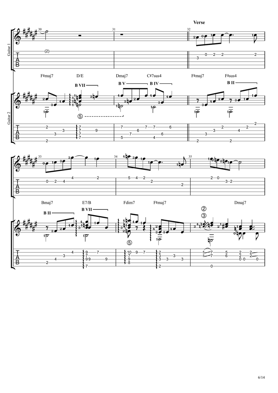 Pelangi Guitar Ensemble scores gallery preview page 6