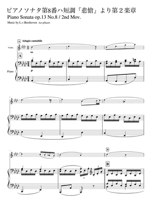 Piano Sonata No. 8 op.13 2nd Mov.