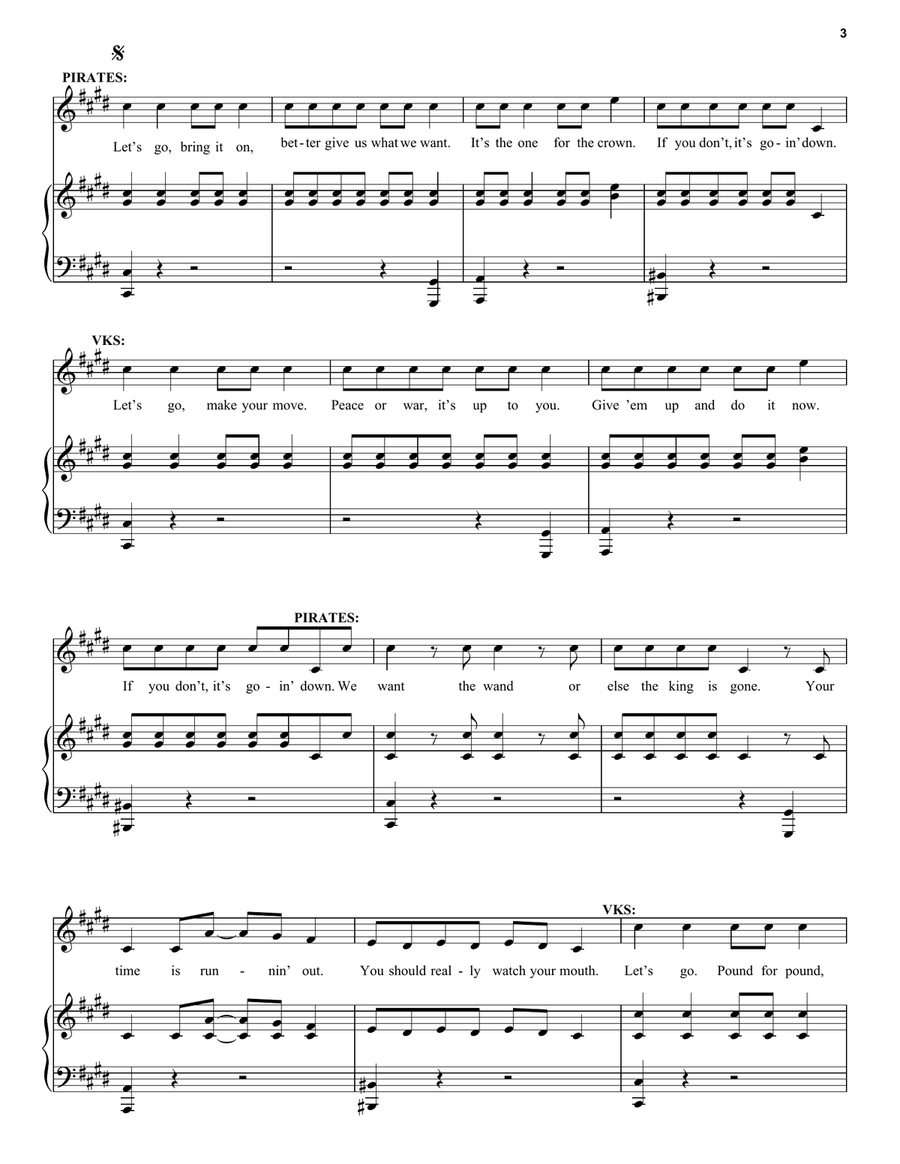 It's Goin' Down (from Disney's Descendants 2) Piano, Vocal, Guitar scores gallery preview page 3