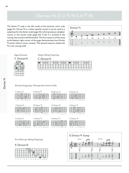 The Ultimate Guitar Scale Bible
