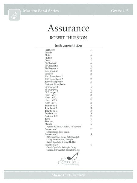 Assurance image number null