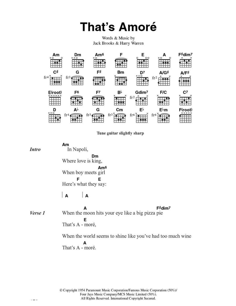 That's Amore Easy Guitar scores gallery preview page 1