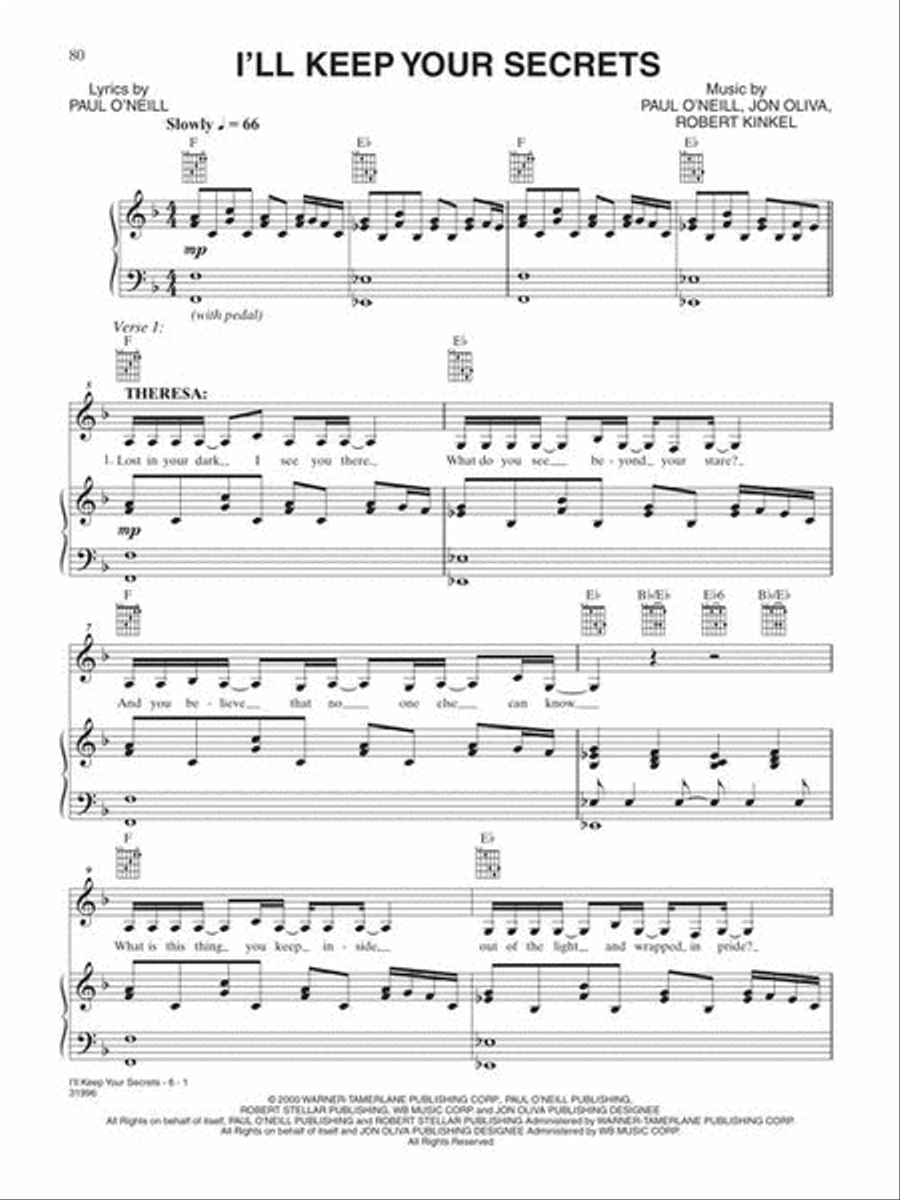 Trans-Siberian Orchestra – Beethoven's Last Night Piano, Vocal, Guitar scores gallery preview page 7