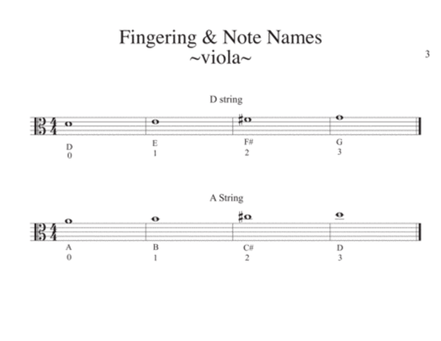 The Concise String Method- Viola Book I