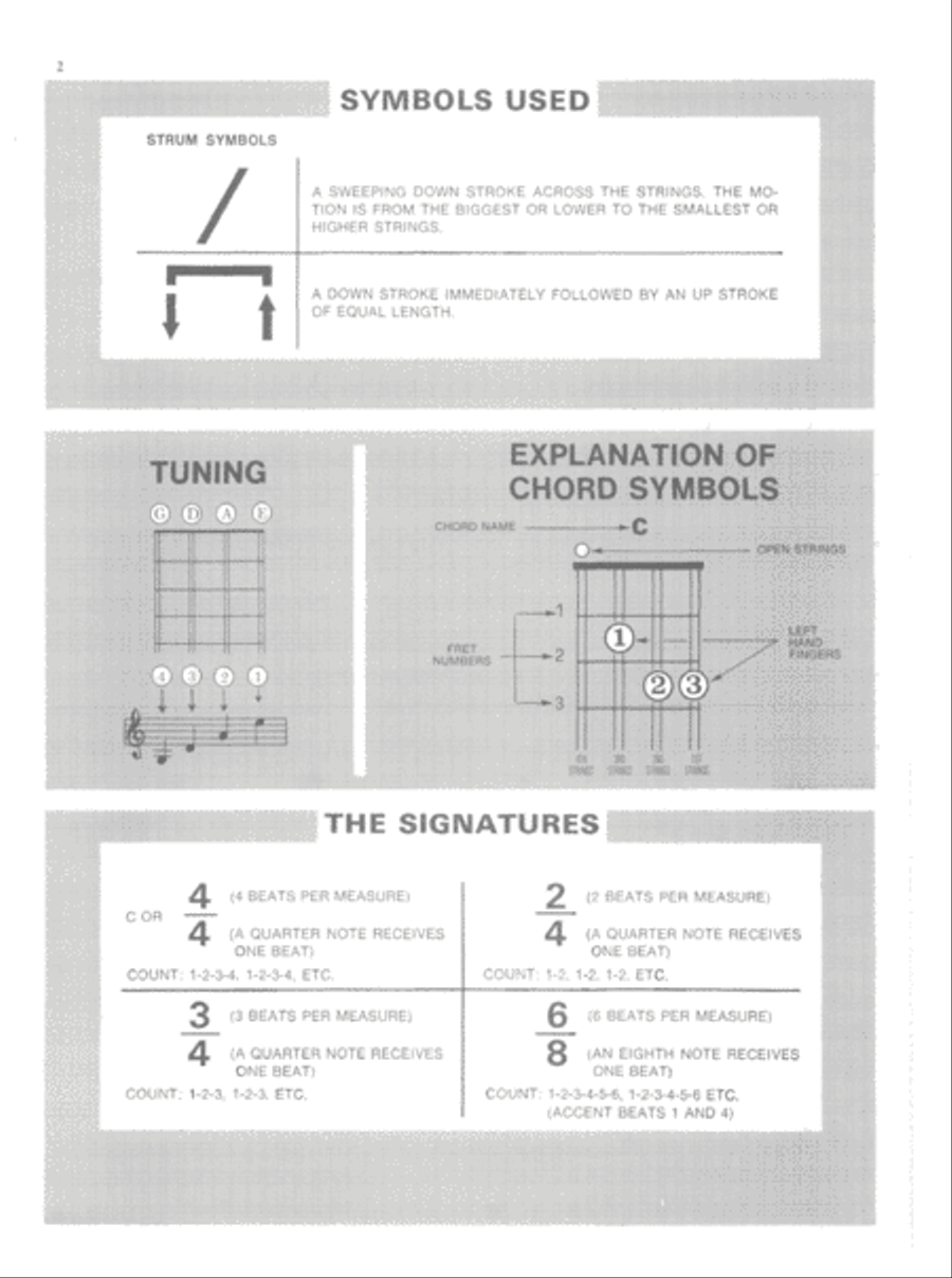 Fun with Strums Mandolin Mandolin scores gallery preview page 3