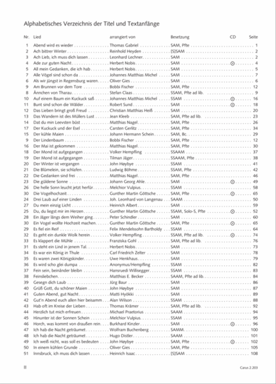 Loreley. Folk songs for choir (Loreley. Volkslieder fur Chor) Choir scores gallery preview page 3
