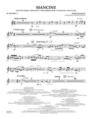 Mancini! - Bb Trumpet 2