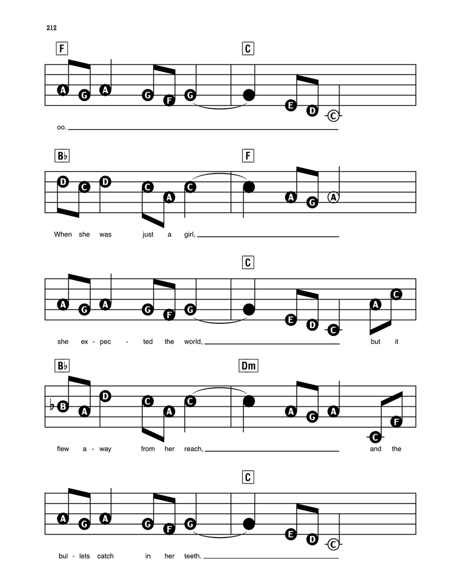 Paradise Electronic Keyboard scores gallery preview page 3