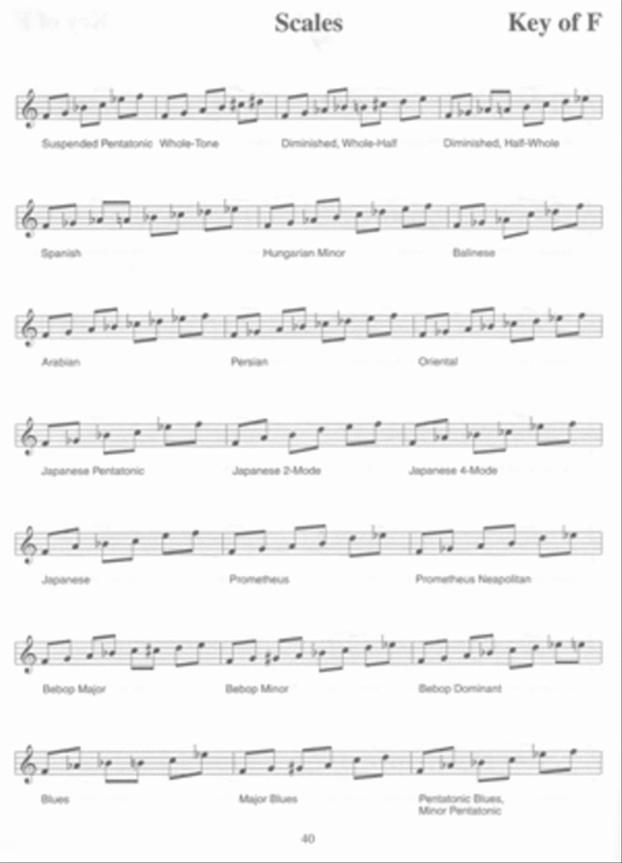 Jazz Piano Scales and Modes Piano Method scores gallery preview page 2