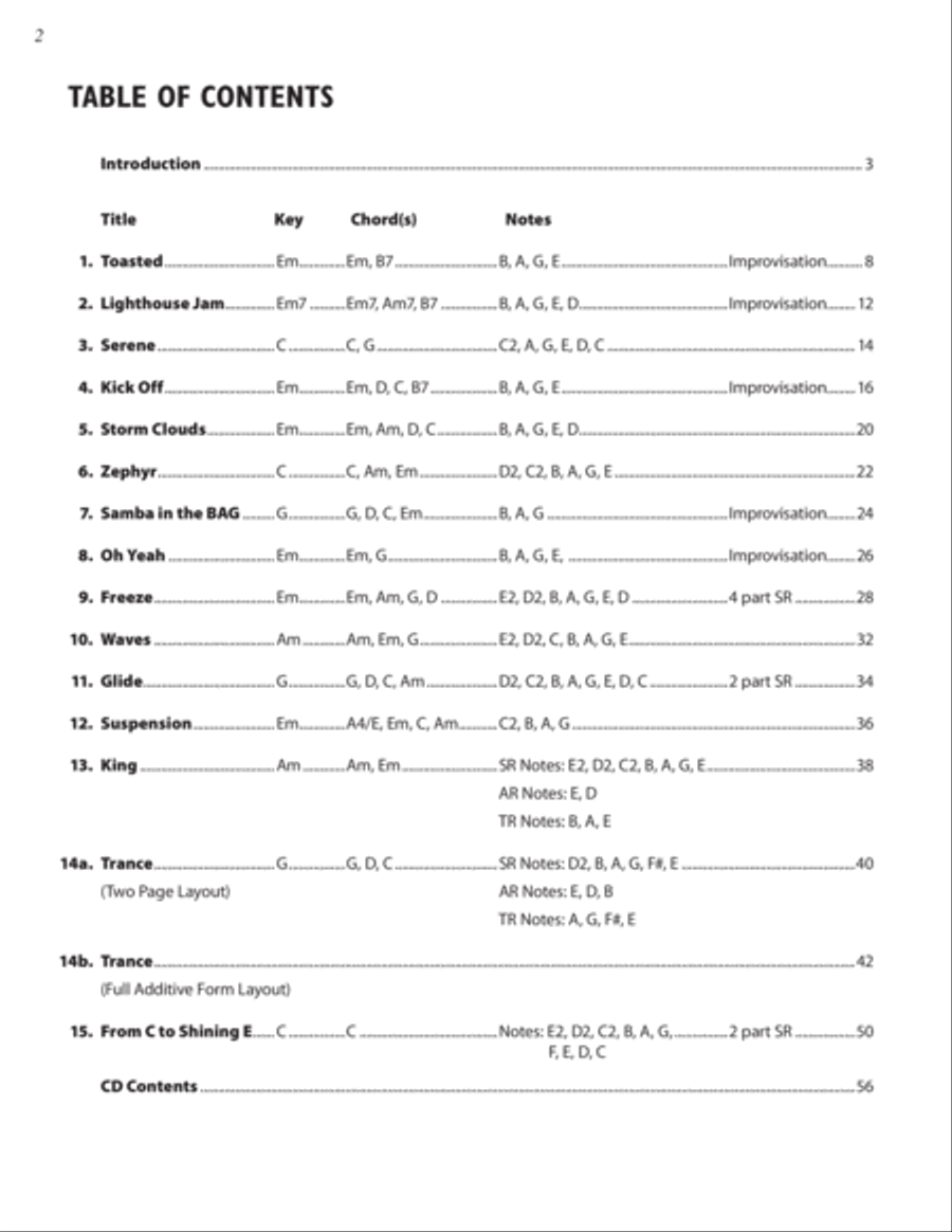 Hot Jams for Recorder Recorder scores gallery preview page 5