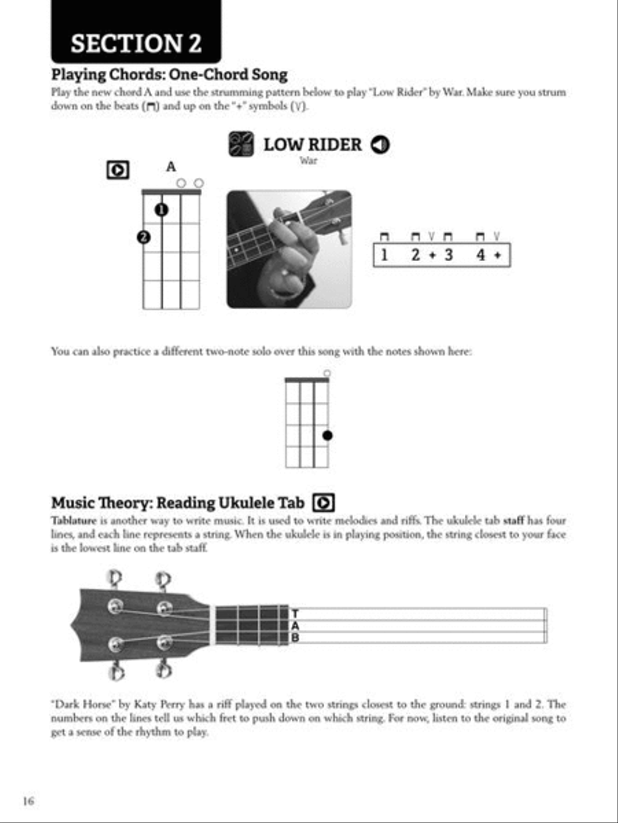 Modern Band Method – Ukulele, Book 1