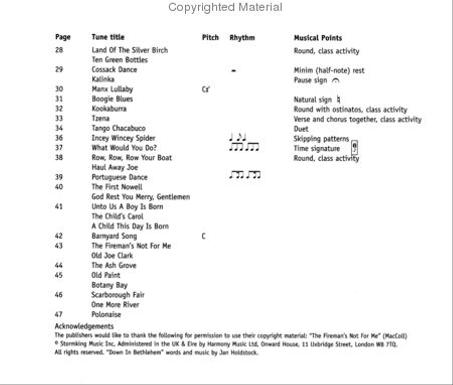 Recorder from the Beginning – Book 2 Recorder scores gallery preview page 3