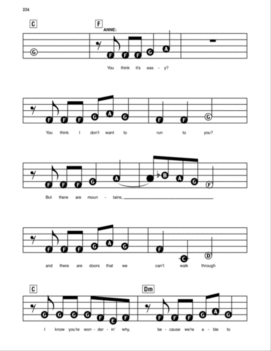 Rewrite The Stars (from The Greatest Showman) Electronic Keyboard scores gallery preview page 4