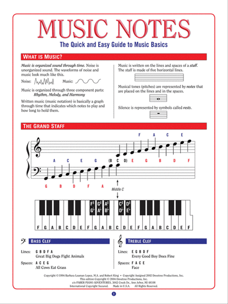 Music Notes Piano Method scores gallery preview page 1