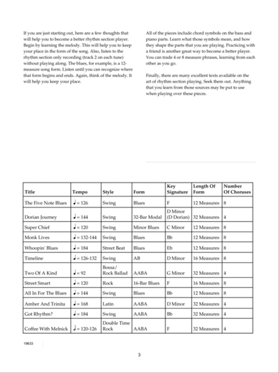 Power Of Two, The - Jazz Drum Set with MP3s Drum Set scores gallery preview page 4