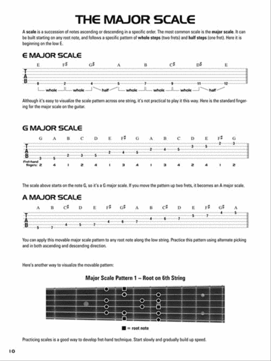 Hal Leonard Acoustic Guitar Tab Method – Book 2 Acoustic Guitar scores gallery preview page 4