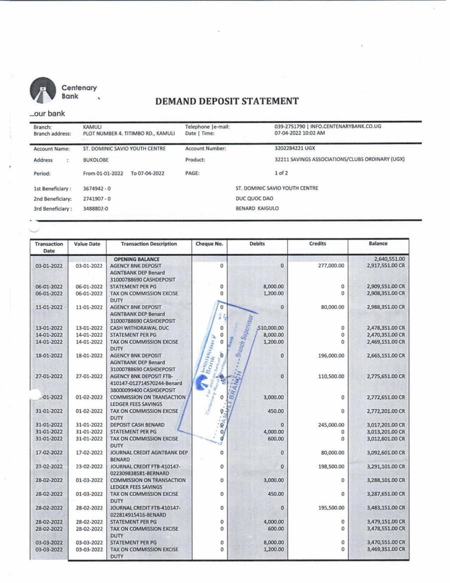 Bwendo Bwendo Piano, Vocal, Guitar scores gallery preview page 1