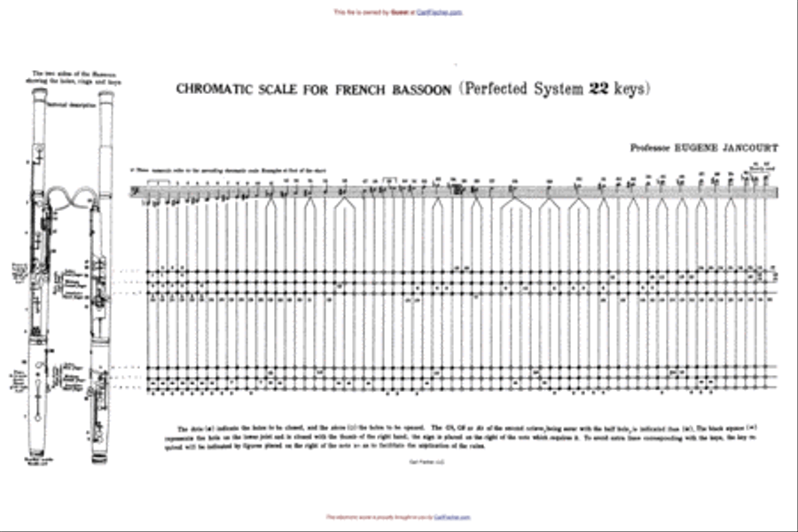 Method For Bassoon